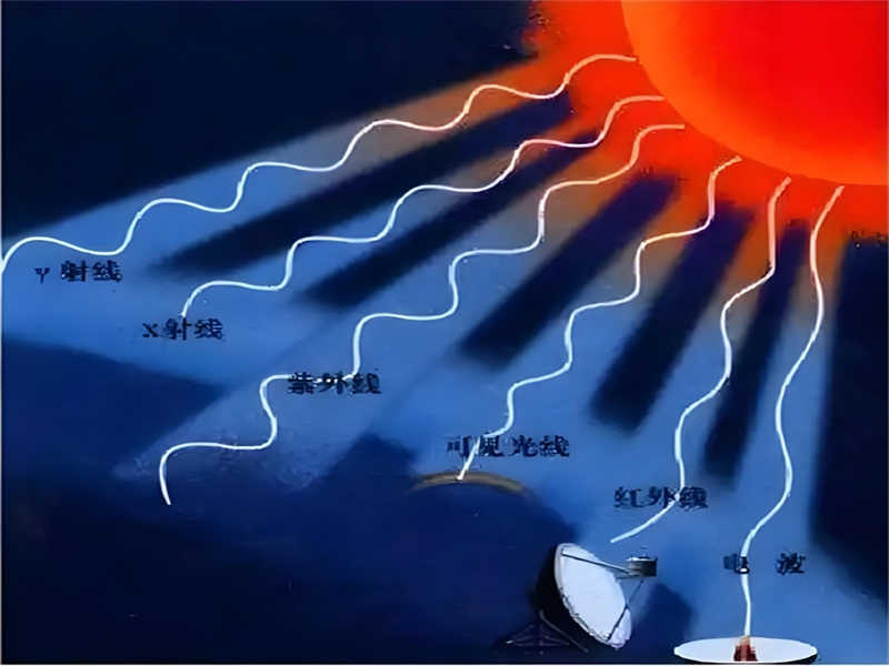 反太阳热辐射冷涂层